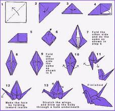 Resultado de imagen para EL ORIGEN DEL ORIGAMI