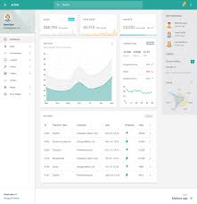 30 Best Material Design Dashboard Templates 2020 Responsive Miracle Material Design Dashboard Material Design Dashboard Template
