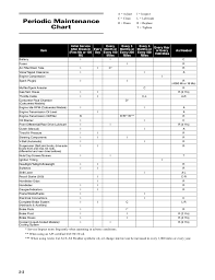 2009 Arctic Cat 400 Trv 400trv Atv Service Repair Manual