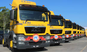Company:skh trading and transport sdn bhd. Lts53 Gif