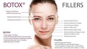 Administered through tiny injections directly into the targeted muscle area, botox injections take less than 30 minutes in the office. Guide To Natural Looking Botox Skin Savvy Med Spa Austin Tx