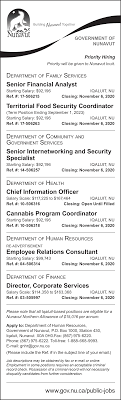 Financial coordinator job description learn about the key requirements, duties, responsibilities, and skills that should be in a financial coordinator job description. 2