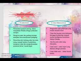 Maybe you would like to learn more about one of these? Cikgu Sani Sejarah Tingkatan 2 Bab 5 Aspek Kegemilangan Melaka Pengurusan Perdagangan Youtube