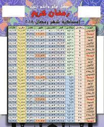 امساكية رمضان 2021 ، ها هي الأيام تمر سريعا ويعود الينا الشهر المبارك عاد رمضان بنفحاته ونسائمه العطرة شهر نقترب فيه الي الله شهر الخير والبركات ذلك الشهر الذي ينعم الله فيه علي العباد بالخير الوفير والعتق من النار. Ø§Ù…Ø³Ø§ÙƒÙŠØ© Ø±Ù…Ø¶Ø§Ù† 2021 Ø§Ù„Ø§Ù…Ø§Ø±Ø§Øª Ù…ÙˆØ§Ø¹ÙŠØ¯ Ø§Ù„ØµÙŠØ§Ù… ÙÙŠ Ø§Ù„Ø§Ù…Ø§Ø±Ø§Øª Ø­Ø¨ÙŠØ¨ÙŠ