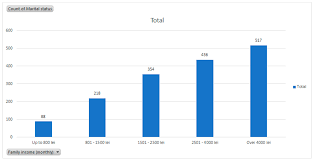 Sustainability Free Full Text The Anthropological Analysis Of The Key Determinants On The Purchase Decision Taken By The Romanian Consumers Regarding The Ecological Agroalimentary Products Html
