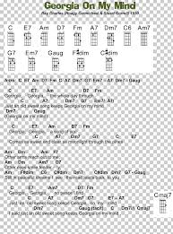 Ukulele Georgia On My Mind Guitar Chord Song Png Clipart