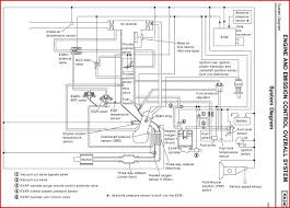 Jdm nissan d21 pathfinder vg30e engine motor 5 speed rwd manual trans 3.0l v6. Diagram 1999 Nissan Frontier Engine Diagram Full Version Hd Quality Engine Diagram Thearchitecturediagram Potrosuaemfc Mx