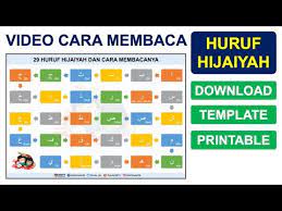 Penjelasan lengkap seputar belajar huruf hijaiyah. Mengenal Huruf Hijaiyah Printable Template Penulis Cilik