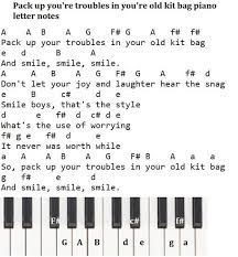 Children are always fascinated by the piano and their interest in playing a song on it is very high. Piano Keyboard Melodica Letter Notes Of Songs Irish Folk Songs