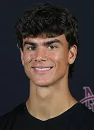 2024 Men's Soccer Roster