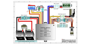 F160a atm50 49cc scooter wiring diagram digital resources. Diagram Mercedes E200 Wiring Diagram Full Version Hd Quality Wiring Diagram Coastdiagramleg Cstem It