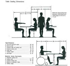 Table Sizes And Seating Floor Plans Booths Tables Bars Restaurant Booth Bar Table Design Restaurant Booth Seating