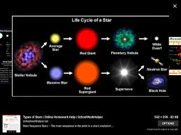 A Second Name For A Neutron Star Is A Polsar Shocking Discovery Maybe Neutron Star Star Life Cycle Life Cycles