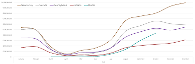 We look at the latest information. Nsj6f806pmc Gm