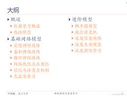 神经网络与深度学习3小时PPT-邱锡鹏_人工智能_兔子牙丫丫-AI编程社区