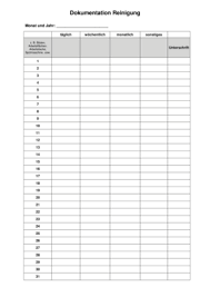 Kündigung vorlage, kündigungsschreiben, lebenslauf, rechnung, bewerbung, einladung, brief und briefkopf vorlage. Tabellen Erstellen Fill Online Printable Fillable Blank Pdffiller