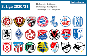 Hier twittert die redaktion von @liga3online. Liga3 Online De On Twitter Was Fur Ein Uberragendes Teilnehmerfeld Fur Die 3 Liga Saison 2020 21 In 69 Tagen Geht Es Los Liga3 3liga