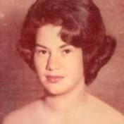 Search Lena Miller Obituaries and Funeral Services