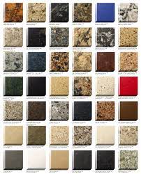 Cambria Quartz Countertop Remnant Program Bgreentoday Quartz Kitchen Countertops Kitchen Countertops Granite Countertops Kitchen