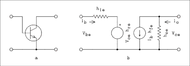 Has anyone else noticed gifs/images not showing up correctly? 4 1 The Bipolar Junction Transistor Bjt