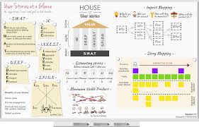 User Stories At A Glance Agile Project Management Tools User Story User Story Mapping