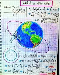 Physics Teacher Physics Teacher Physik Lehrer Professeur De Physique Profesor De Fisica Physics High S Physics Teacher Physics Projects Learn Physics