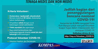 Menyapu dan mengepel halaman, lorong dan ruangan. Relawan Bumn Untuk Perangi Covid 19 Akan Ditempatkan Di Rs Darurat Corona Halaman All Kompas Com