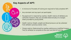 Image result for Modified Apt Test
