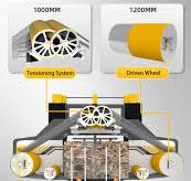 Multi Wire Machine