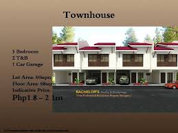 Townhouse 2 Storey Lot Area 60 Sqm Floor Area 68sqm 3 Bedrooms 2 Toilet And Bath 1 Car Garage Php1 8m To 2 2m Townhouse House Styles House Design