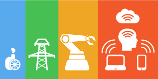 Sustainable development in malaysia using industry 4.0. Updates From Industry 4 0 Malaysia Facebook