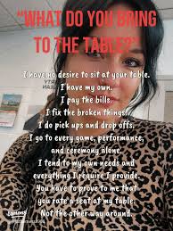 Understanding My Boundaries: Not Everyone Deserves a Seat at My Table