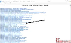 These manuals are used by toyota repair mechanics, they contain very detailed diagrams and descriptions. Toyota Cars Full Package Service Repair Manual Diagrams Perdieselsolutions