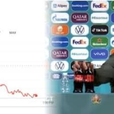 Jauh dari coca cola, saham heineken naik pesat setelah disingkirkan pogba dari meja #sahamnaik #heineken #pogba #ronaldococacolapaul pogba. G Q1ethtkht0dm