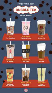 Guide To The Best Bubble Tea In Singapore Thức ăn