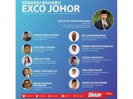 Amman arab university for higher studies. Barisan Exco Johor Pasukan Muhyiddin Kata Penganalisis