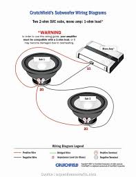 How to run outdoor electricity. Oo 7747 Crutchfield Wiring Guide Crutchfield Circuit Diagrams Schematic Wiring