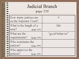 Complete the sentence using modal verb: What S Another Word For Judicial Branch