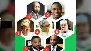 He secured a total of 208 as against, apc 82, pdp 11, aa 8. 2019 Buhari Atiku Sowore Lead In Online Poll National Daily Newspaper