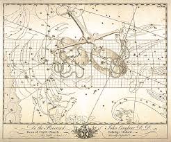 Constellations Listed By Ptolemy Wallhapp Catalogue