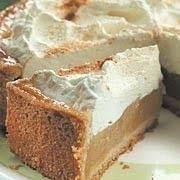 Pin Auf Backen