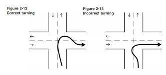 Check traffic coming up on your left behind you, and bear to the left side of your lane. When Turning With Your Vehicle Archive Truckersmp Forum