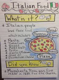 italian food anchor chart cheese sauce for pasta tomato