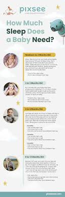 Baby's Sleep Schedule: How Much Sleep Does Your Newborn Need?