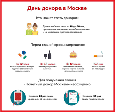 V Mosgordume Vruchili Znaki Pochetnyj Donor Moskvy