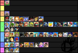 Smash Ultimate Cloud Matchup Chart Www Bedowntowndaytona Com