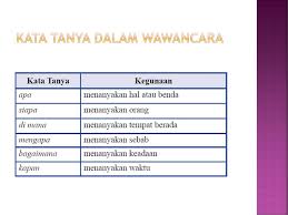 Kalimat tanya adalah kalimat yang menggunakan kata tanya yang digunakan untuk menanyakan sesuatu (apa), tempat (di mana), waktu (kapan), proses (bagaimana), orang (siapa), dan jumlah (berapa). Kata Tanya Dalam Wawancara Ppt Download