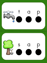Segmenting sounds is the opposite of blending sounds. Free Cvc Phoneme Segmenting Cards Part Of The Reading Adventures 1 Unit 1 Packet Phonics Kindergarten Kindergarten Reading Teaching Kindergarten