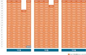분양개요)- 홍성2차 승원팰리체 시그니처 주택홍보관, 평면도 등