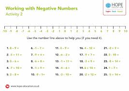 number line with negative numbers a printable worksheet hope education blog